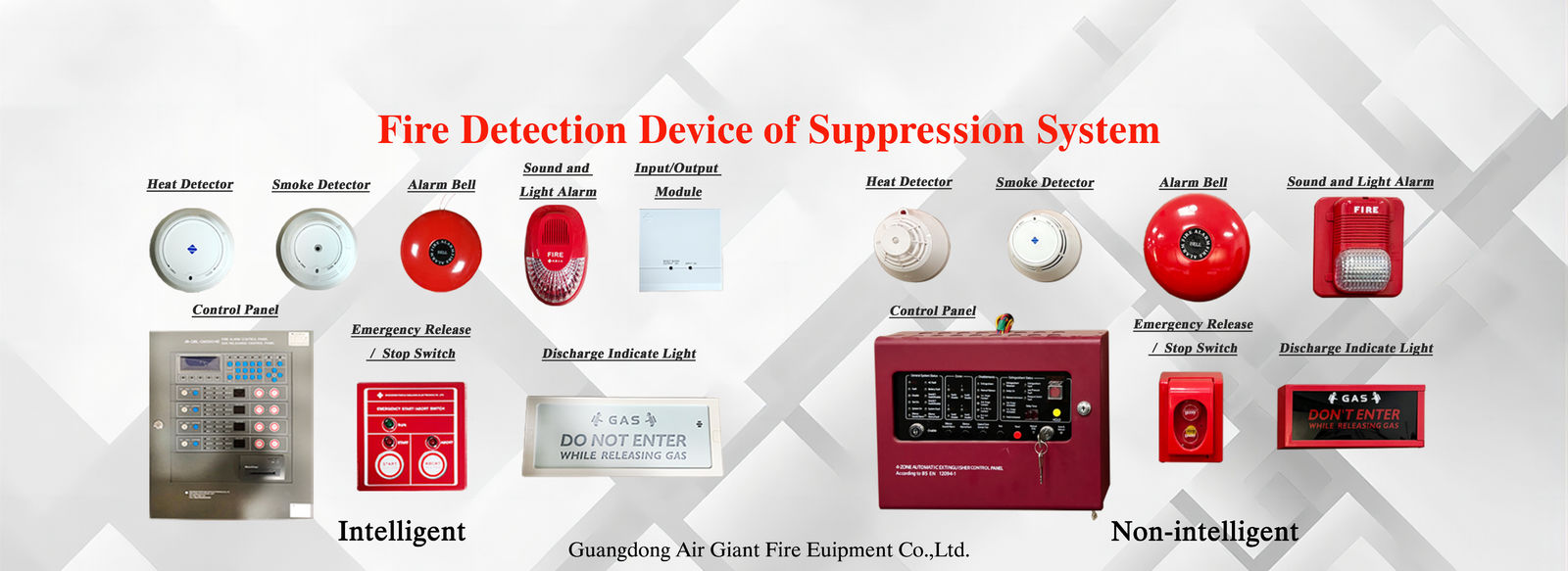 คุณภาพ fm200 ระบบดับเพลิง โรงงาน