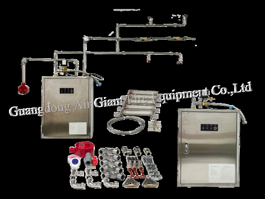 ระบบดับไฟอัตโนมัติ